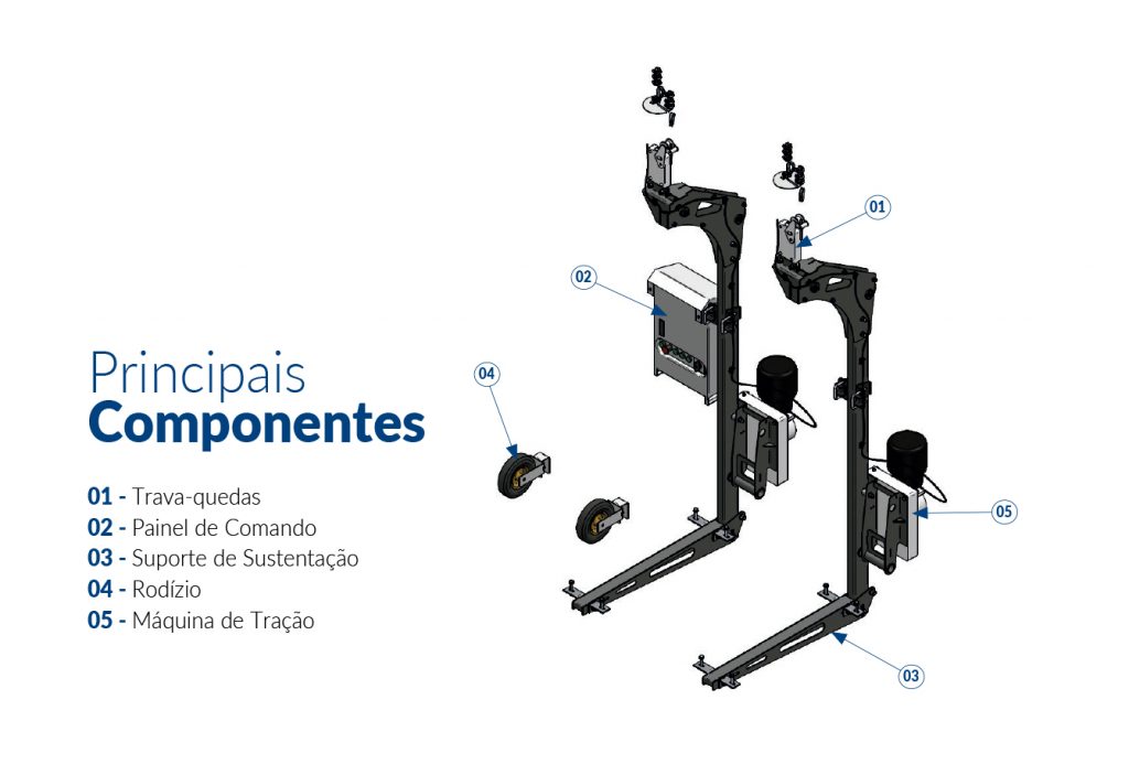 Kit de Adaptação Elétrico